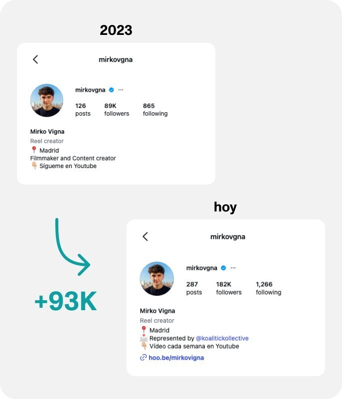 social proof 3_11zon