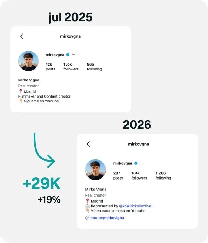 social_proof_1