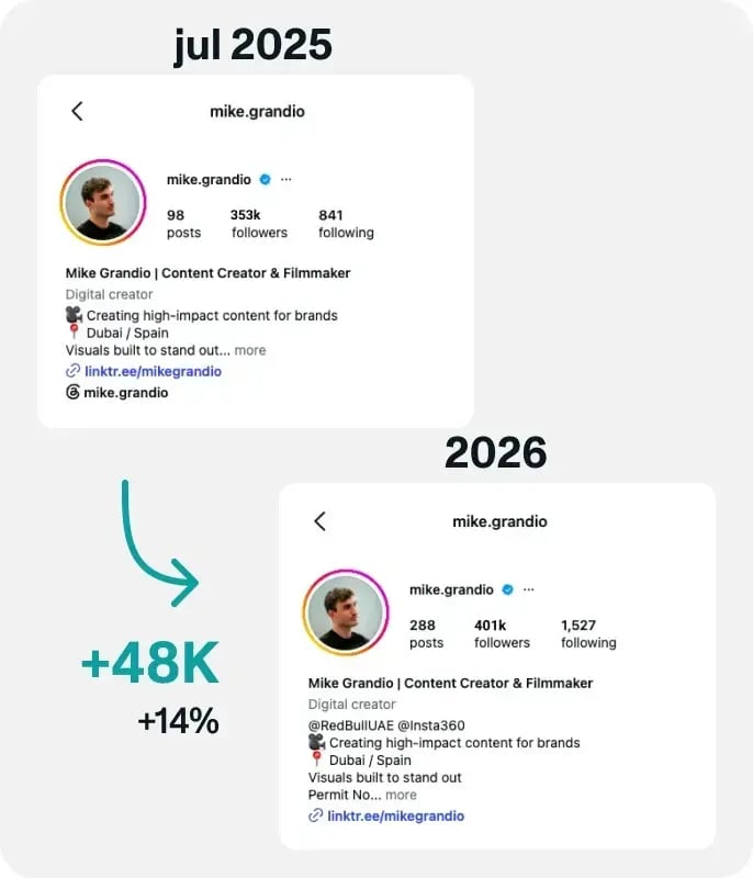 social_proof_2