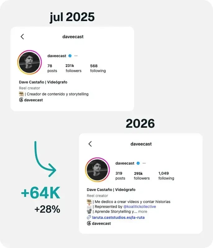 social_proof_3